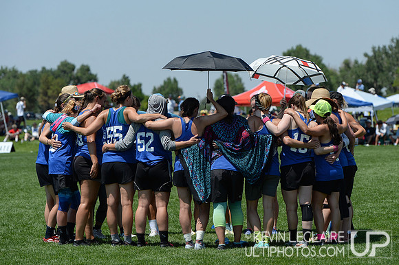 2021 Masters Championships Finals