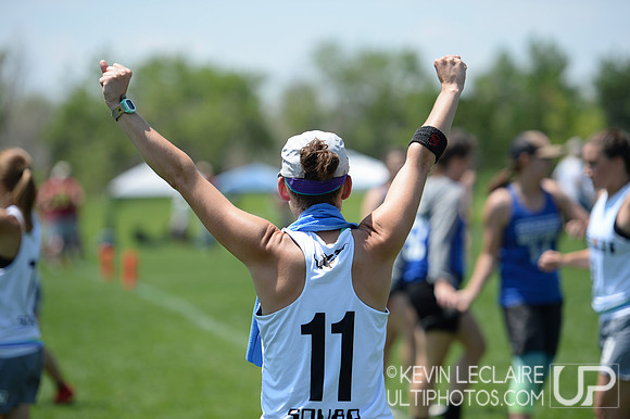 2021 Masters Championships Finals