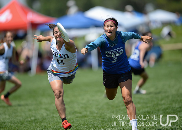 2021 Masters Championships Finals
