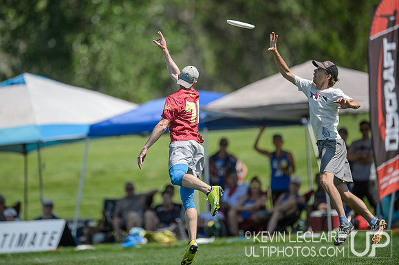 2021 Masters Championships Finals