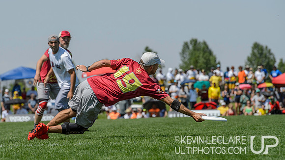2021 Masters Championships Finals
