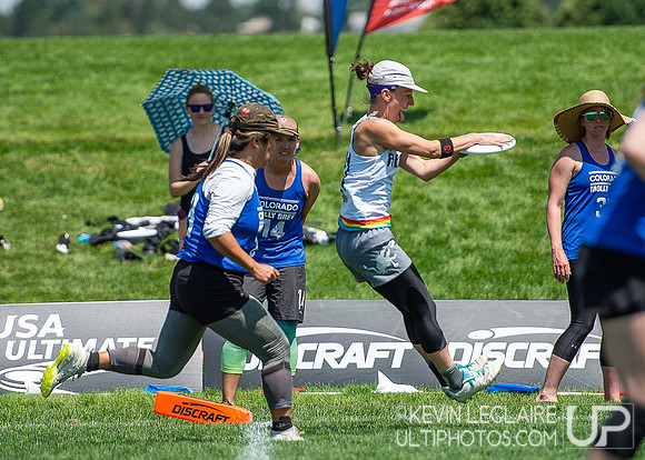 2021 Masters Championships Finals