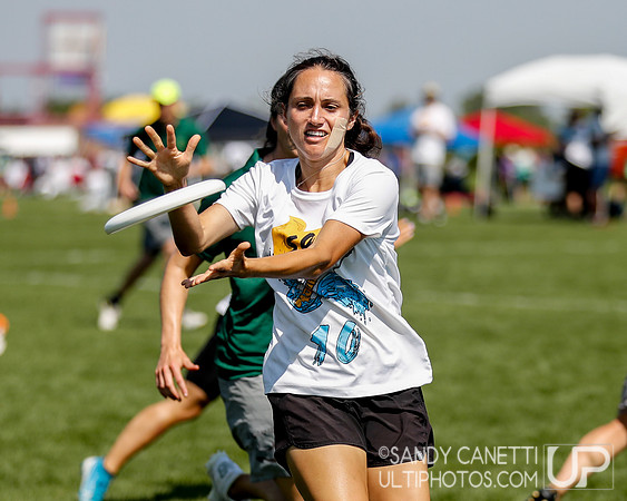 2021 Masters Championships - Sunday
