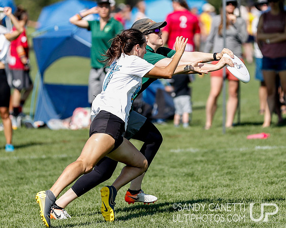 2021 Masters Championships - Sunday