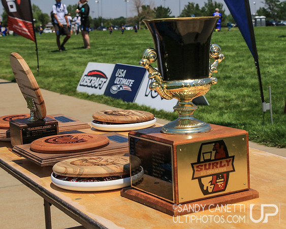 2021 Masters Championships - Sunday