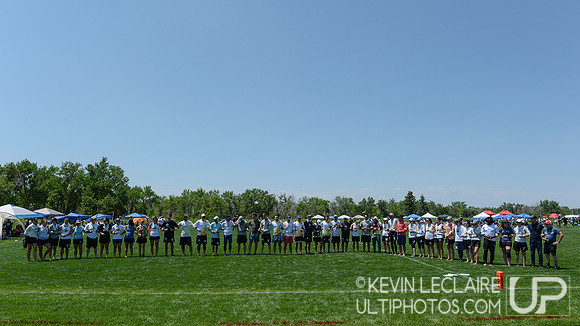 2021 Masters Championships Finals