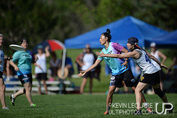 2021 Masters Championships Finals