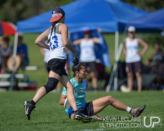 2021 Masters Championships Finals