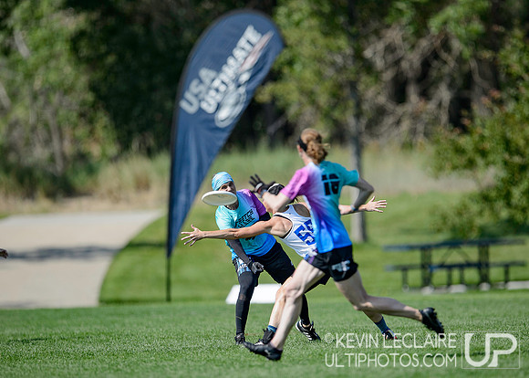2021 Masters Championships Finals
