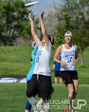 2021 Masters Championships Finals