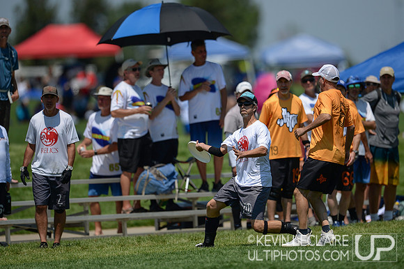 Relics vs. No Country 50 2021 Great Grand Masters Championship G