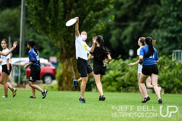 BC Ultimate early season round robin junior tournament.