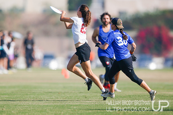 Day 1 of Southwest Regional Championship.