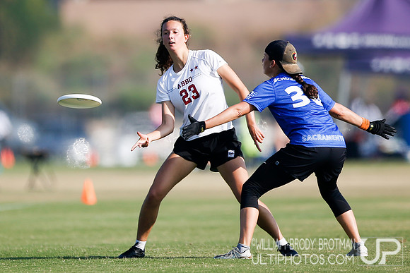 Day 1 of Southwest Regional Championship.