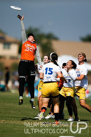 Day 1 of Southwest Regional Championship.