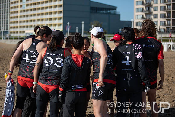 Sunday - 2024 Beach Championships