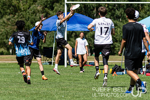 BC Ultimate Return to Play round robin junior tournament.