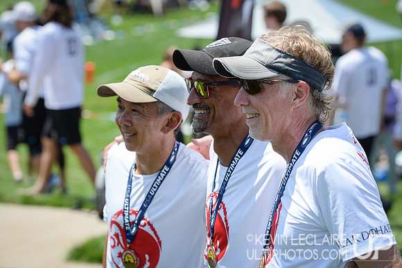 2021 Masters Championships Finals