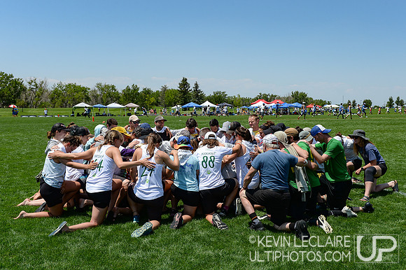 2021 Masters Championships Finals
