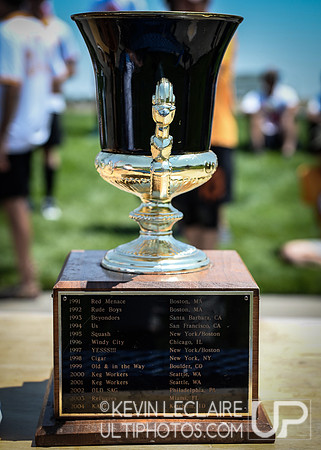 2021 Masters Championships Finals