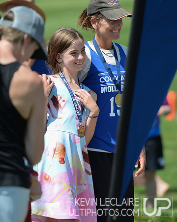 2021 Masters Championships Finals