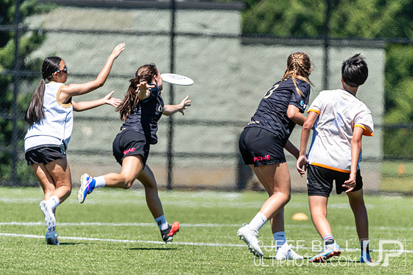 BC Junior Ultimate Championship