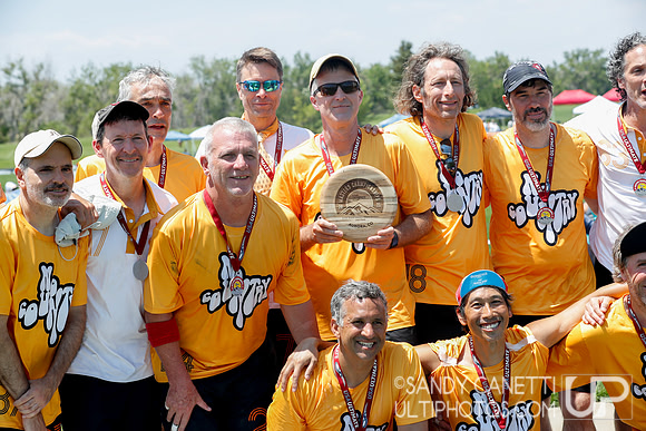 2021 Masters Championships - Sunday