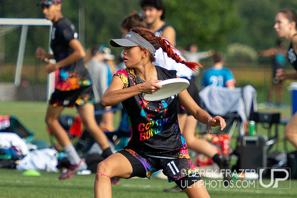 Sunday Action- Mixed 11th Semis