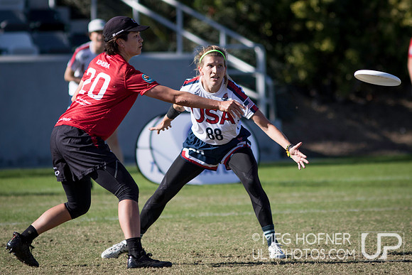 WFDF 2024 World Masters Ultimate Championships