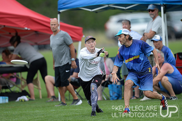2021 Masters Championships Friday