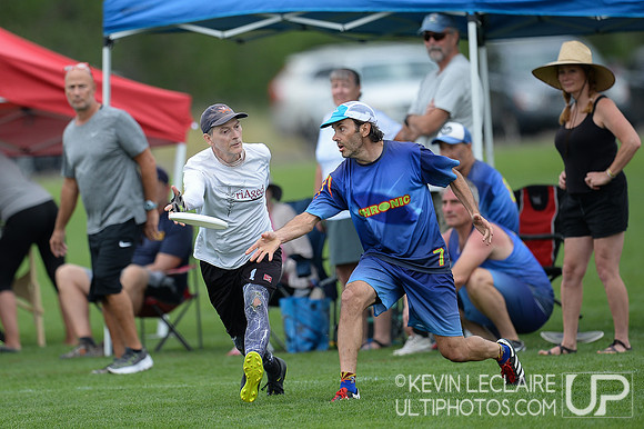 2021 Masters Championships Friday
