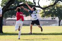 Texas High School State Championships 2018 - Sunday