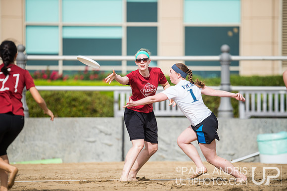 USA Ultimate Beach Championships