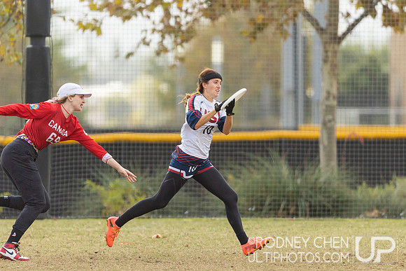 WFDF World Masters Ultimate Championships 2024