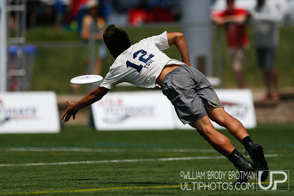 Day 4 of D-I College Championships