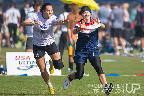 2023 USA Club National Championships