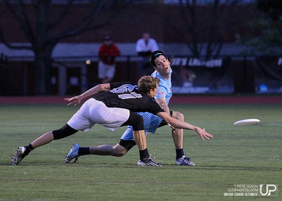 DC Current vs Boston Whitecaps