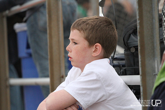 DC Current vs Boston Whitecaps