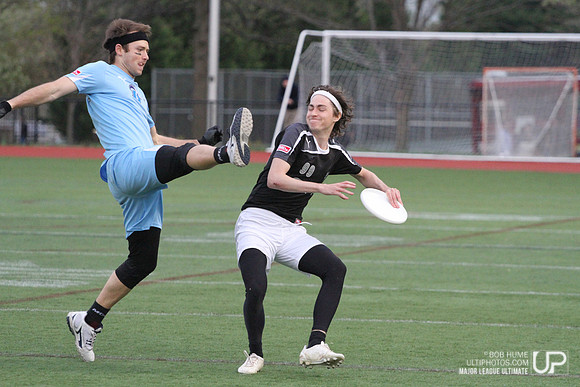 DC Current vs Boston Whitecaps