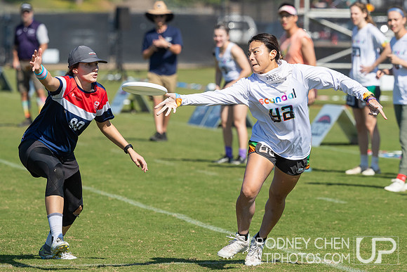 2023 USA Club National Championships