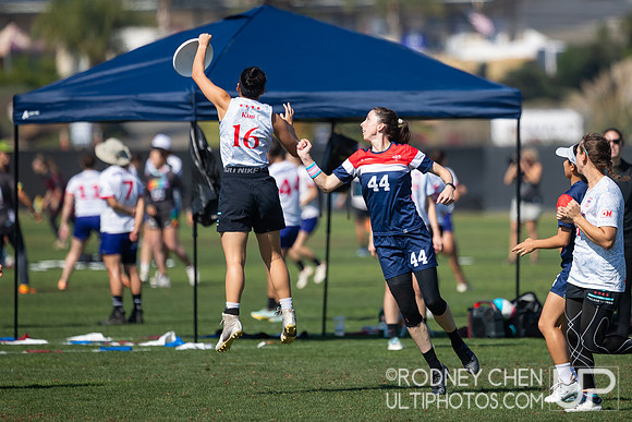 2023 USA Club National Championships