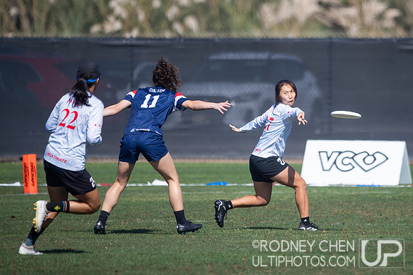 2023 USA Club National Championships
