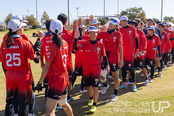 WFDF World Masters Ultimate Championships 2024