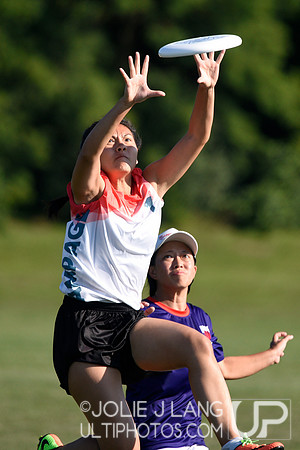 Power Pools - WUCC 2018