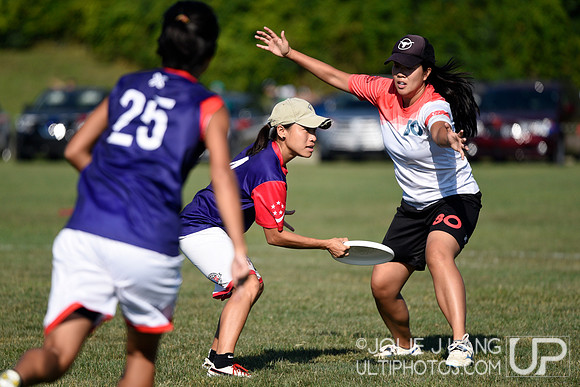 Power Pools - WUCC 2018