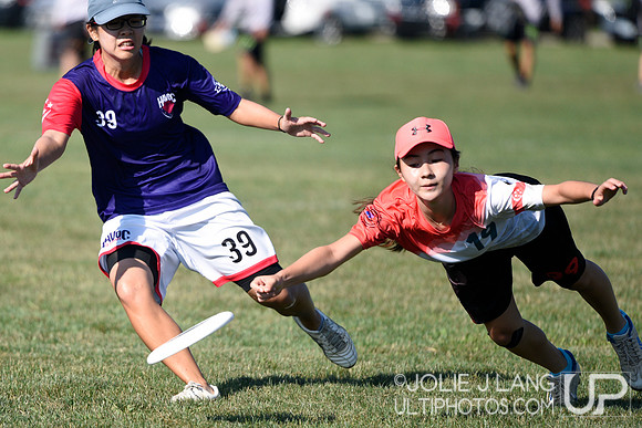 Power Pools - WUCC 2018