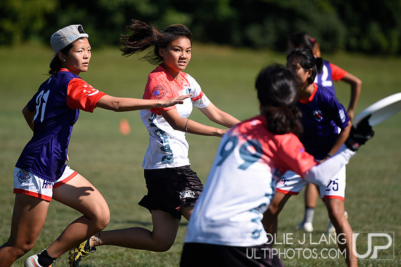 Power Pools - WUCC 2018