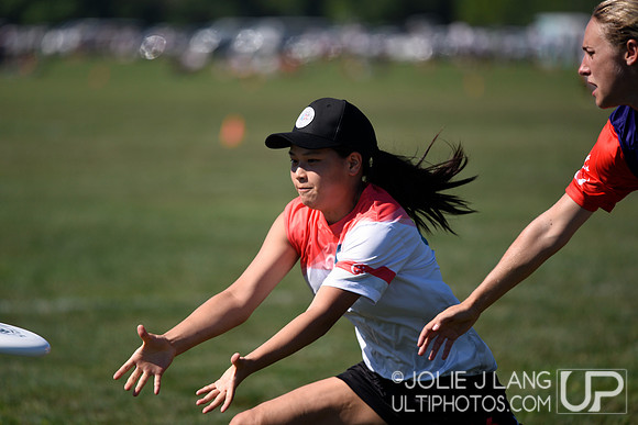Power Pools - WUCC 2018