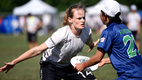 Power Pools - WUCC 2018