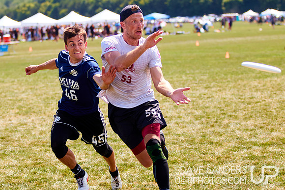 WUCC 2018 - Men's Power Pools